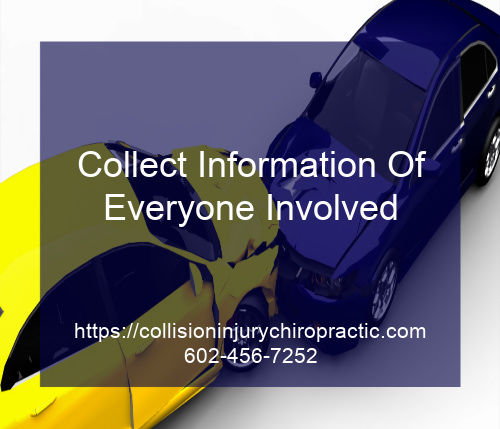 Graphic stating Collect Information Of Everyone Involved