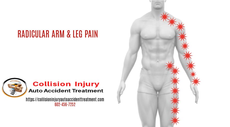 Pain in left arm 2024 and leg